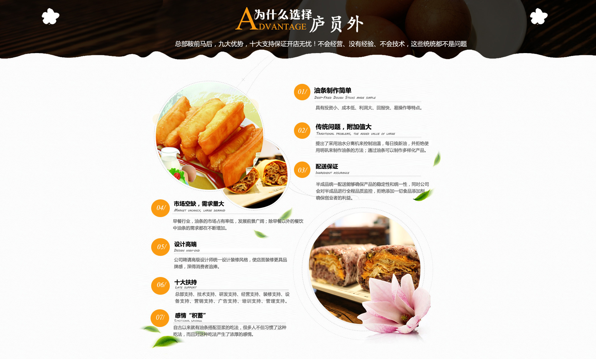 深度研發(fā)